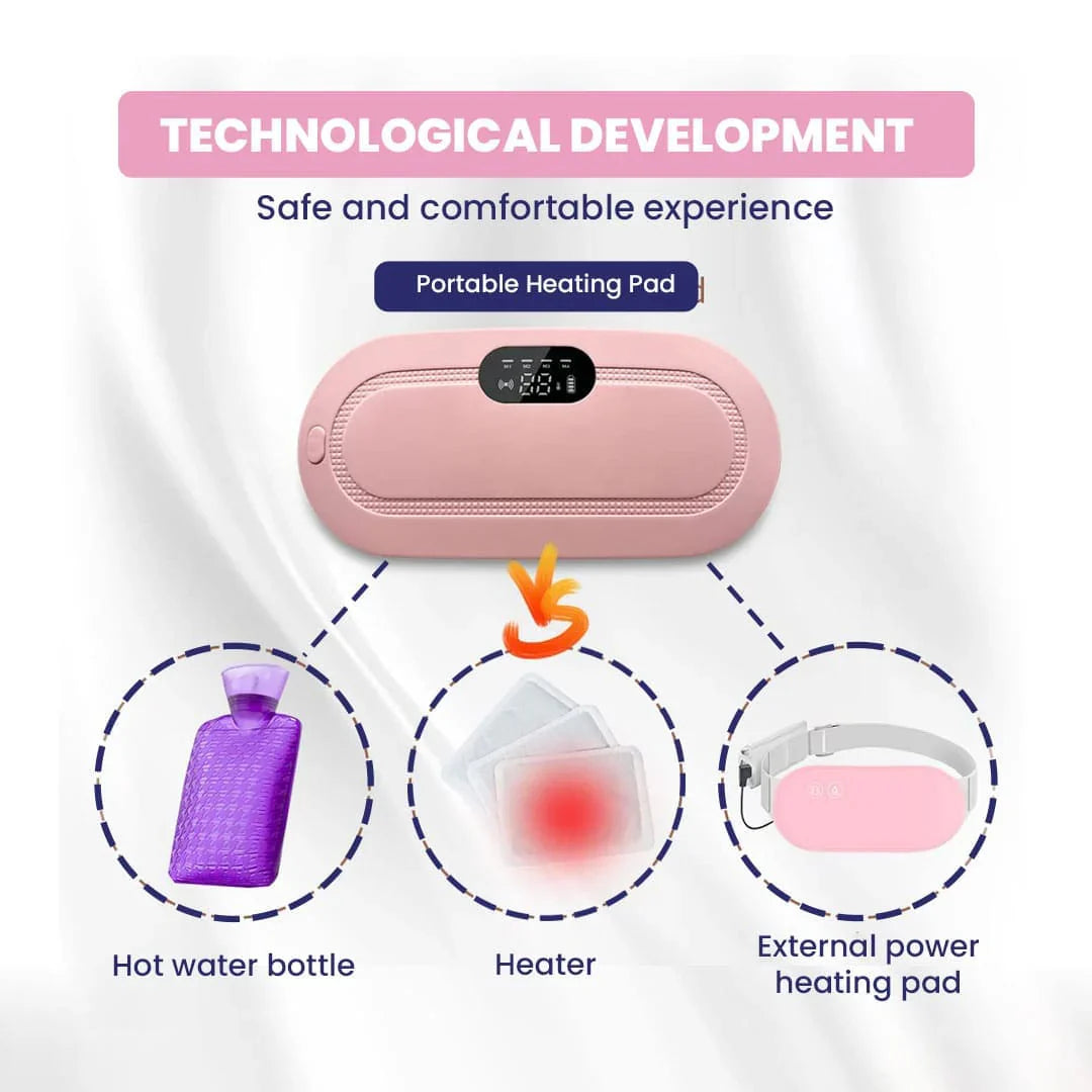 2-in-1 Period Pain Relief Belt & Heating Massager